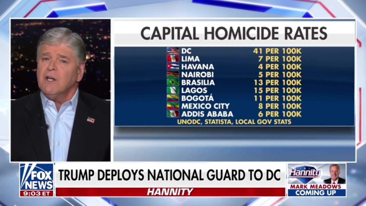 The Surprising Safety Comparison: Baghdad vs DC