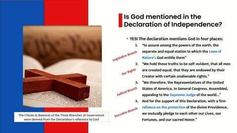 The Declaration of Independence and its Ties to the US Constitution