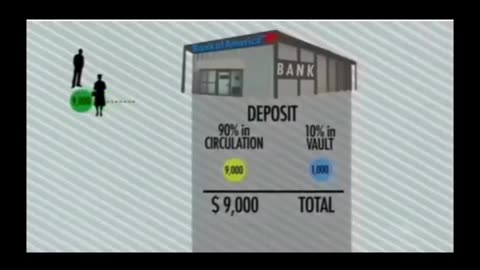 What Are Banks NOT Telling You?