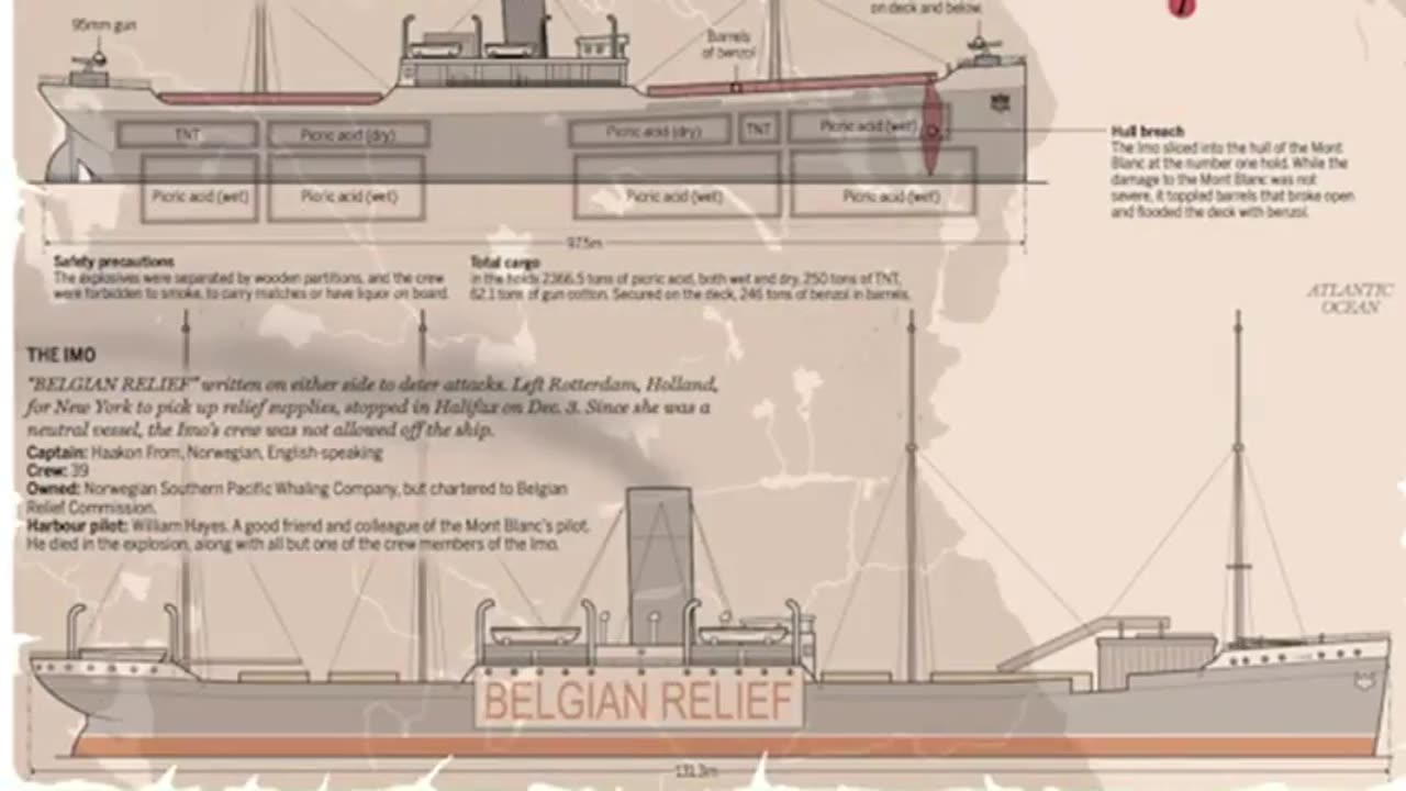 Legends of the True North - Lucius Aurelian