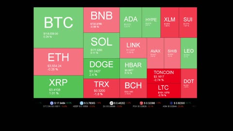 Live Coin Price Watch!