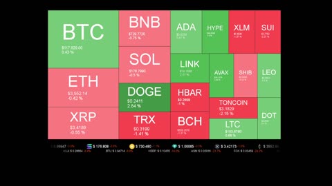 Live Coin Price Watch!