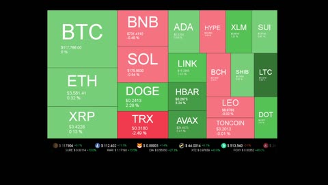 Live Coin Price Watch!