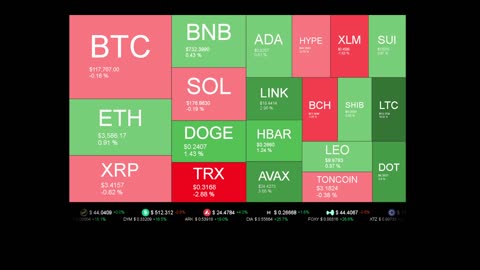 Live Coin Price Watch!