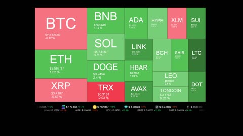 Live Coin Price Watch!
