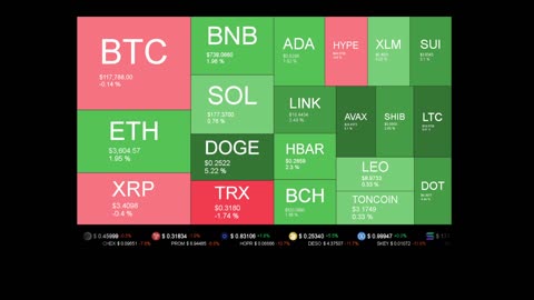 Live Coin Price Watch!