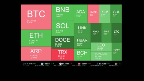 Live Coin Price Watch!