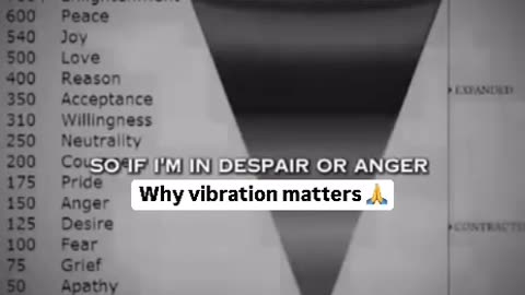 Vibration and reality