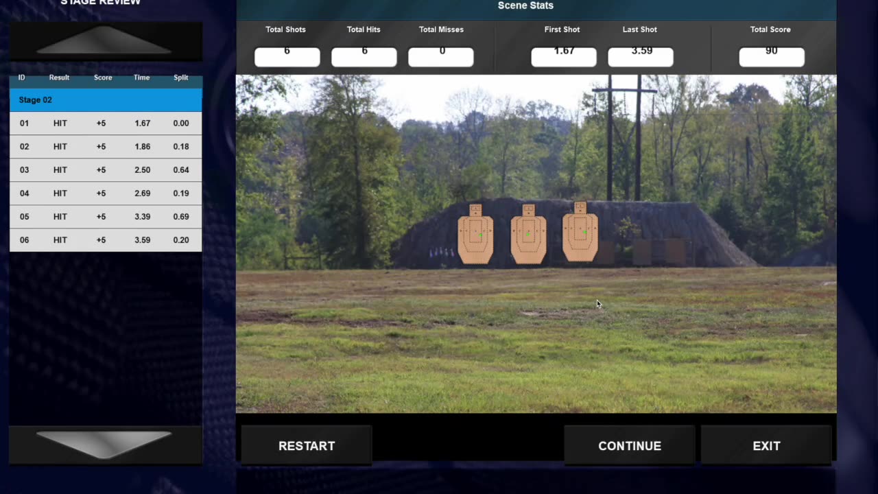 REVIEW - How To Use Settings for Par-times, Max shots and Multi String Courses of Fire