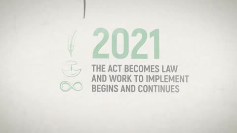 Making a Killing (documentary about the Canadian hoax)