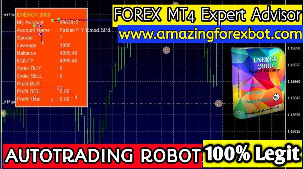 🔴 Best Forex Autotrading Robot ( Expert Advisor ) 2025 🔴