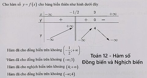 Toán 12 Cho hàm số y=f(x) cho bảng biến thiên như hình dưới đây - Đúng/Sai -Đồng biến và nghịch biến