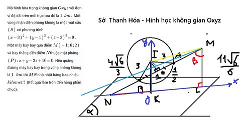Sở Thanh Hóa: Mô hình hóa trong không gian Oxyz với đơn vị độ dài trên mỗi trục