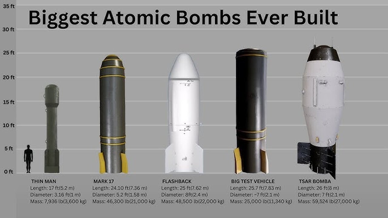 The Nuclear Scare Scam - Galen Winsor Full Lecture