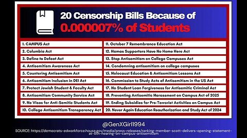 This week, there will be a number of severe speech censorship bills introduced