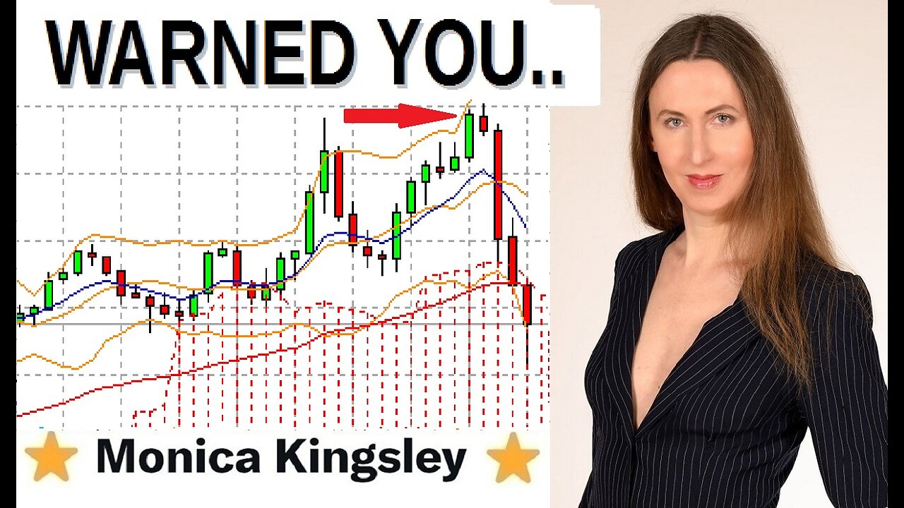 SPX Is Trapping Bears - Here’s What Happens Next