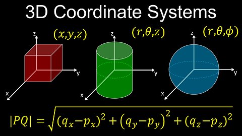 3D Coordinate Systems, Distance and Spheres in Space - Calculus 3