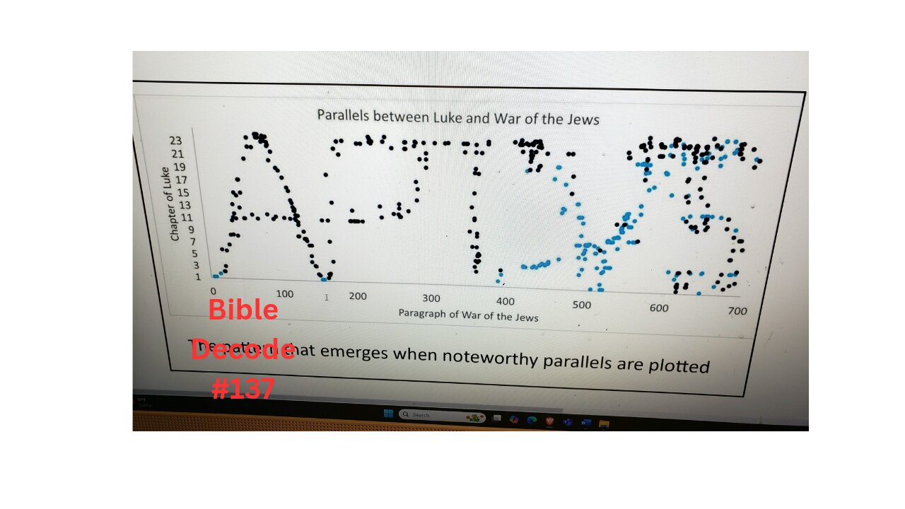 Bible Decode #137-The Flavian Signature--Reciprocal Church324