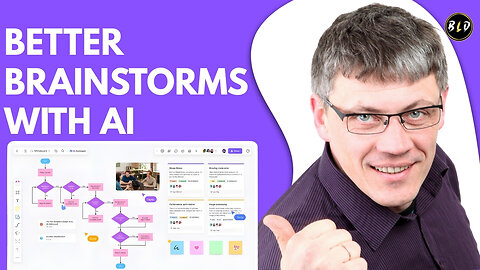 Supercharge Brainstorms with AI | Boardmix Lifetime Deal