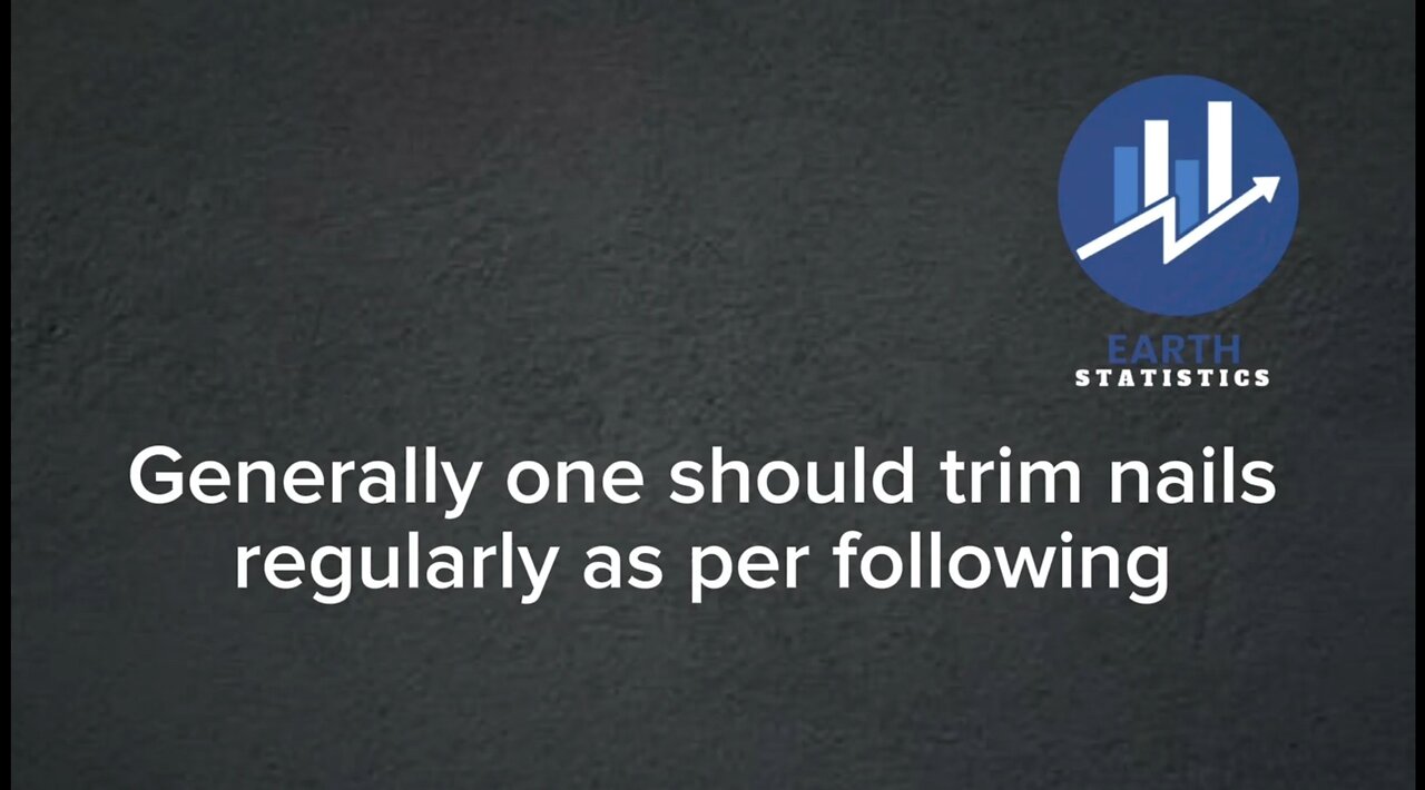 Generally one should trim nails regularly as per following...