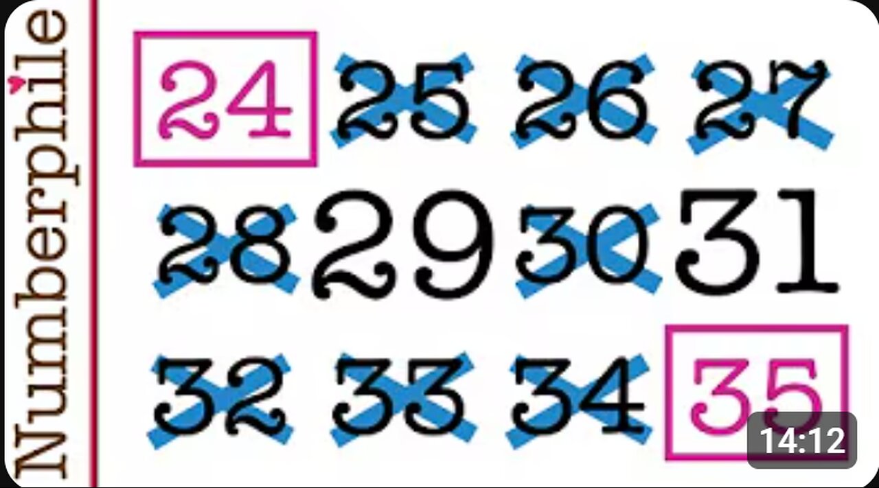🔢 The Weird Numbers Erdős Loved 🤯 | Erdős–Woods Numbers Explained by Dr James Grime