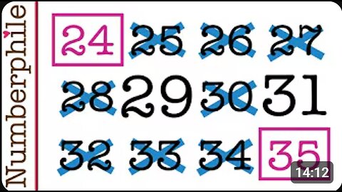 🔢 The Weird Numbers Erdős Loved 🤯 | Erdős–Woods Numbers Explained by Dr James Grime