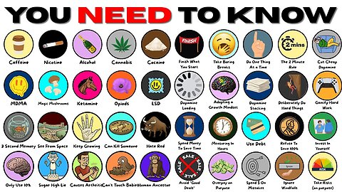 Everything You ACTUALLY Need to Know, Explained | Life, Money, Psychology & Reality