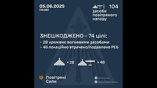 This is what the city center of Kherson looks like after strikes by Russian KABs