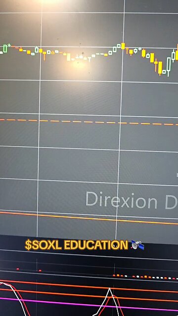 $SOXL 🛰