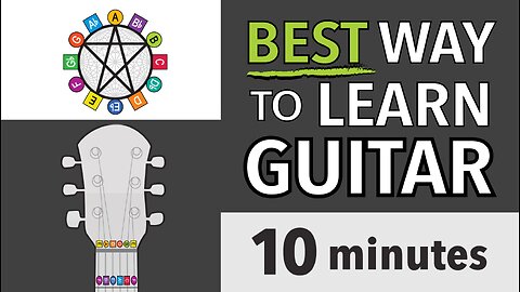 The BEST Way to Learn Guitar