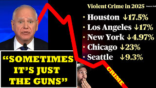 FBI Stats: Concealed Carry Crashes Out Crime