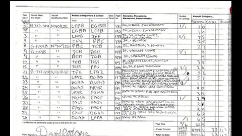 Epstein Flight Logs(Name List)