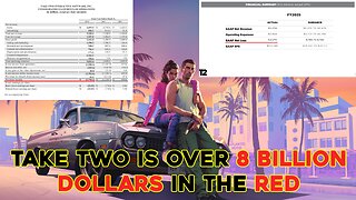 Take Two is Over 8 Billion Dollars in the Red