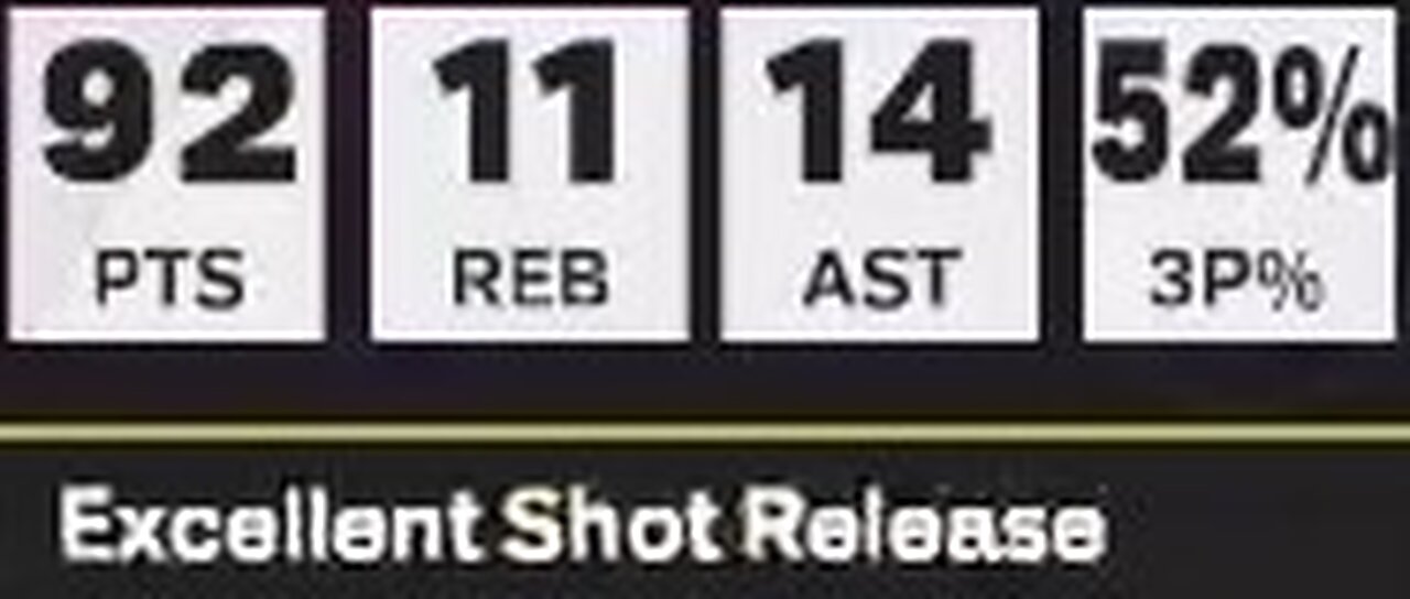 92 Point Triple Double MyCareer pro SG S4 NBA 2K25
