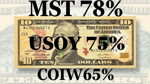 The Weekly | Dividend | Exchange-Traded Fund (ETF) | High Risk | Portfolio | Ep #W25 