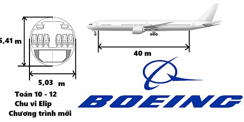 Toán 10-12: Chu vi Elip: Chương trình mới: Elon Musk hợp tác với hãng hàng không Boeing để tung ra