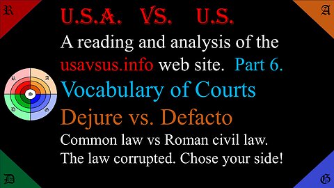 🔵🟠USA vs. US #6 | Vocabulary of Courts. Dejure vs. Defacto. You must chose your side!