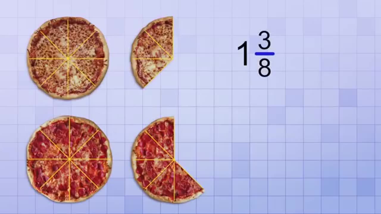Incredible: Math Antics - Adding Mixed Numbers