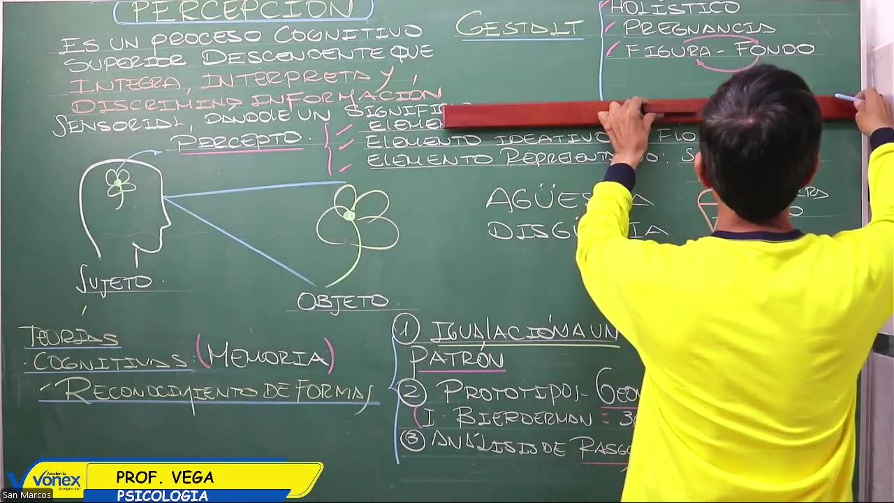 VONEX REPASO 2025 | Semana 04 | Psicología