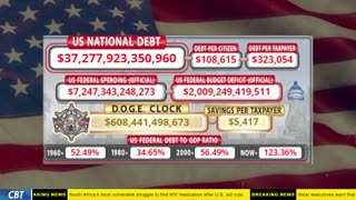 DOGE Clock Live: US Debt Tracker, DOGE Savings & Breaking News