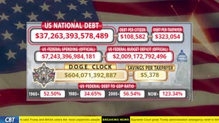 DOGE Clock Live: US Debt Tracker, DOGE Savings & Breaking News
