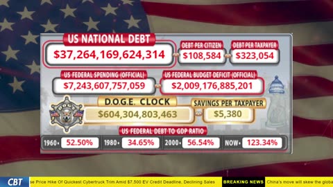 DOGE Clock Live: US Debt Tracker, DOGE Savings & Breaking News