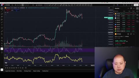Bitcoin Is Preparing For A Monumental Move