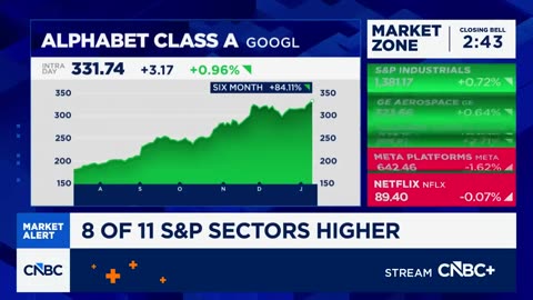 Google likely the number one beneficiary of AI in the long run, says Light Street's Glen Kacher