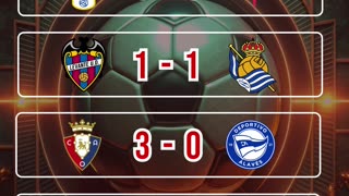 Resultado partidos mas destacados del día 20 de diciembre.