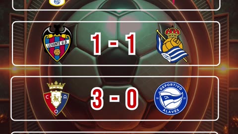 Resultado partidos mas destacados del día 20 de diciembre.