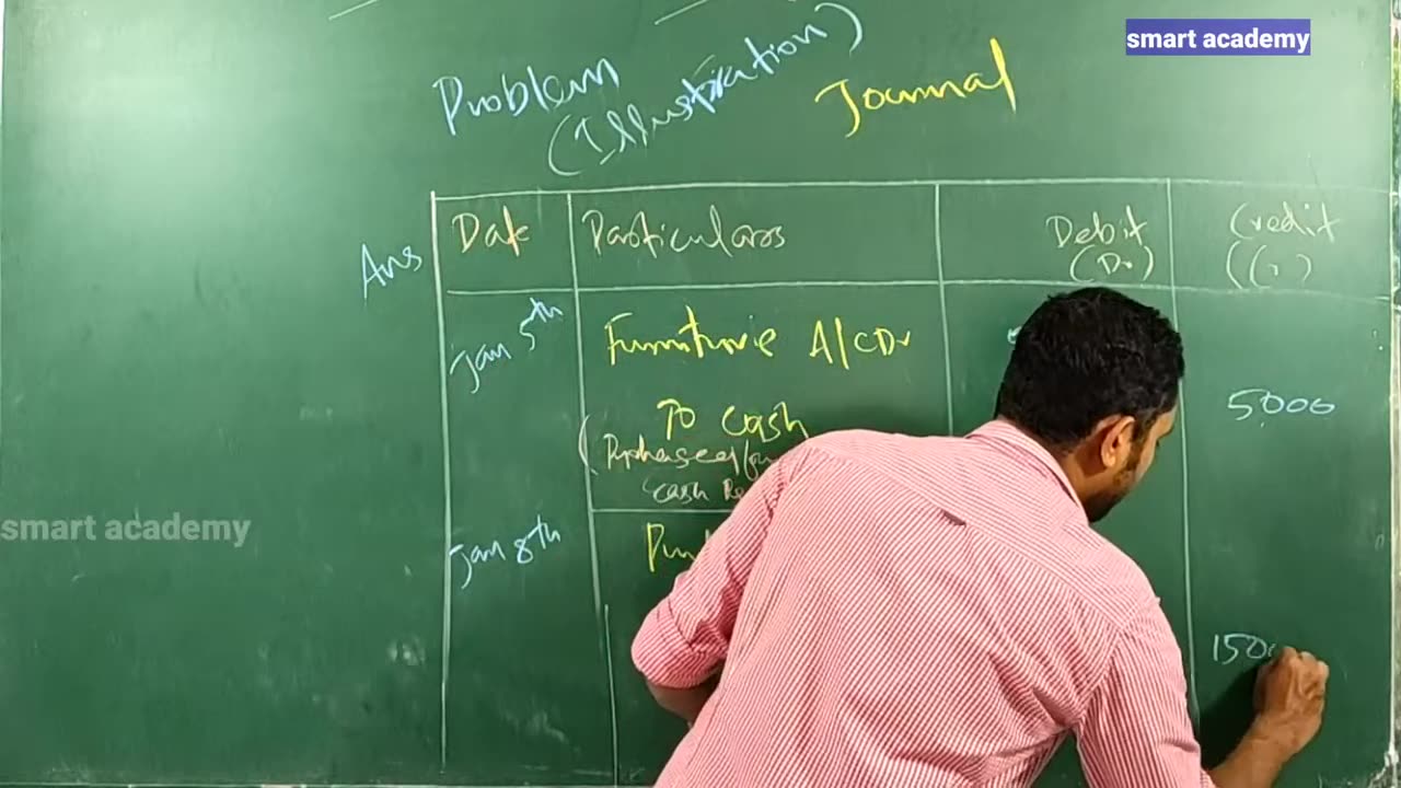 Plus 2 Accountancy Module 6 Part 2(1)-220