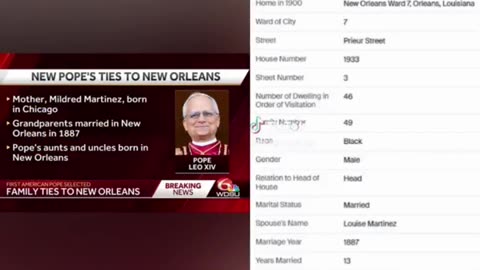 Pope Leo is descended from Creole people of color