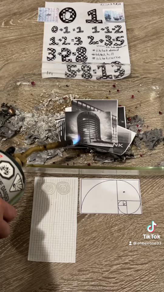 Tim Rifat TikTok Videos