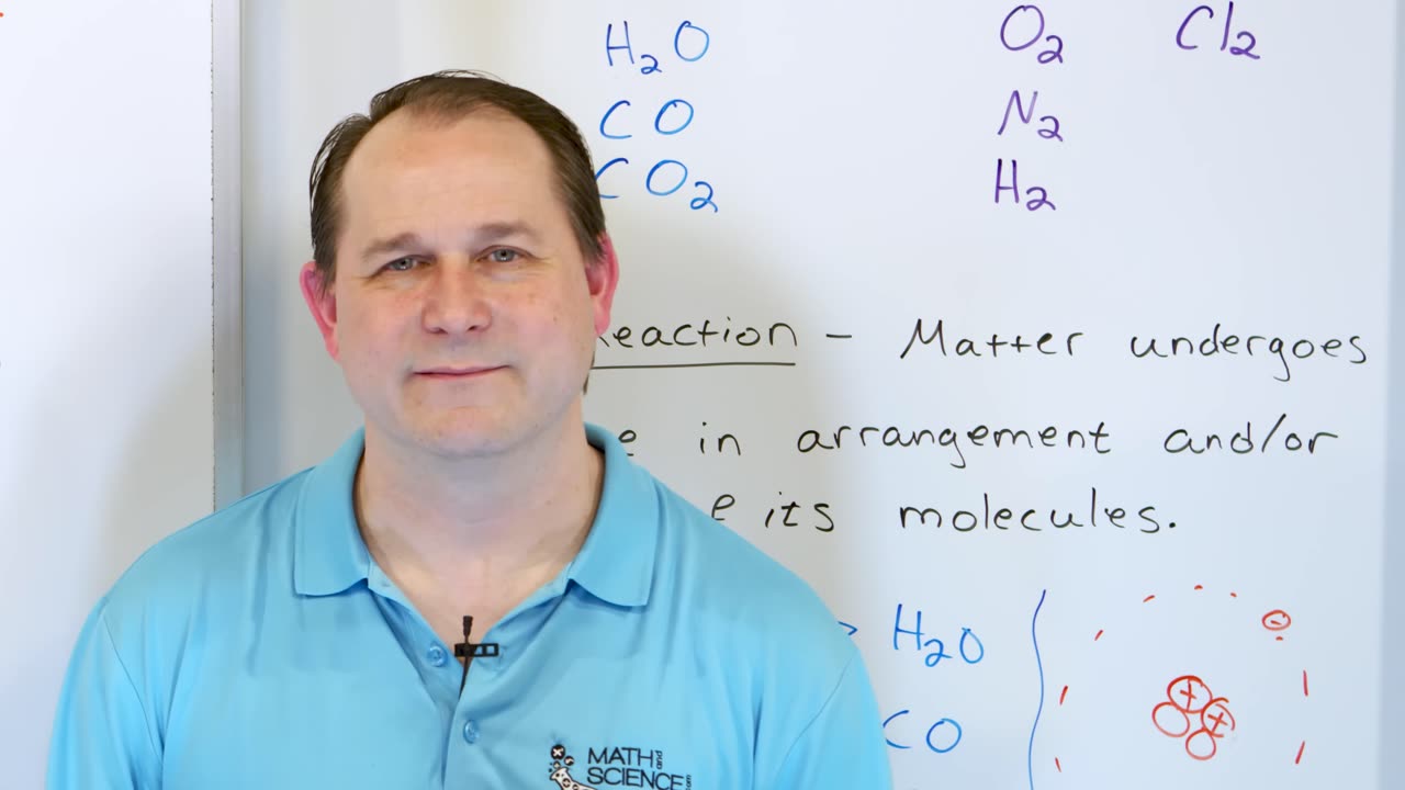 Intro to Chemistry What is Chemistry - [1-1-1]-002